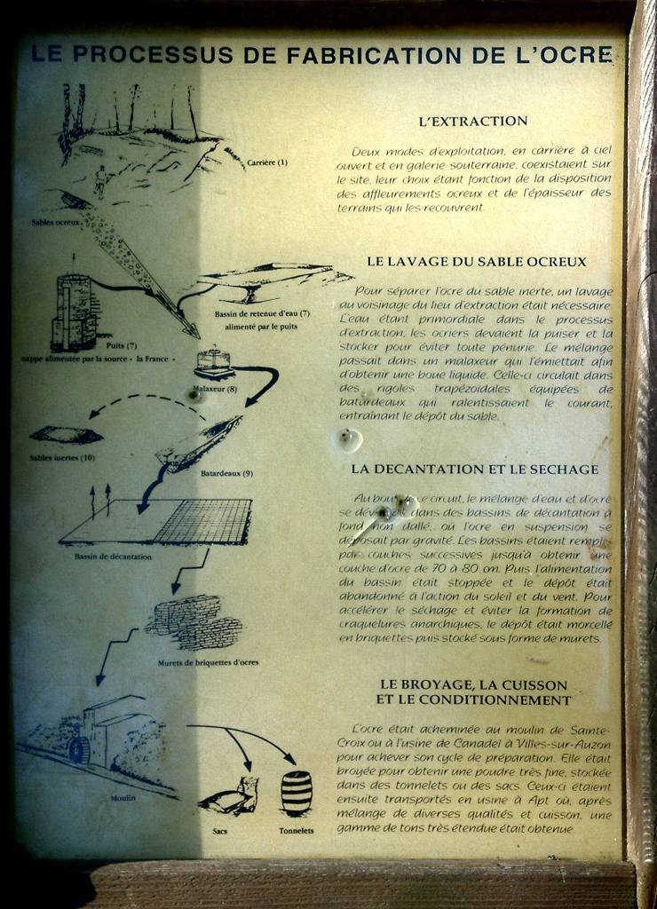 Sentier d�couverte : notice