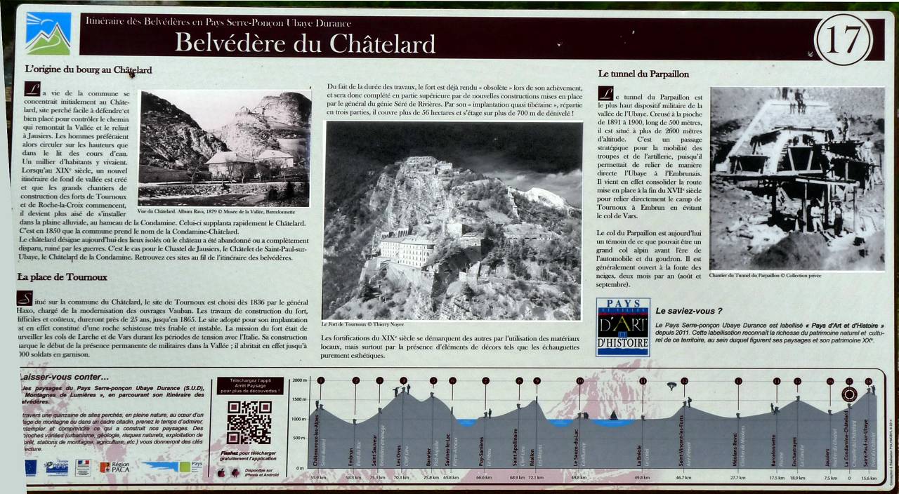 Chatelard